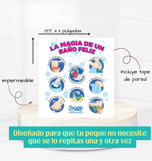 Cartel: La Magia de un Baño Feliz
